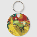 Search for famous key rings Post impressionism