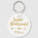Search for bridesmaid gifts Chic