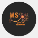 Search for nerve stickers Awareness