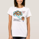 Search for family cartoon tshirts Funny