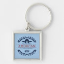 Search for proud conservative key rings Freedom