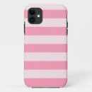 Search for shop iphone cases Girly