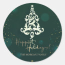 Search for green tree stickers Script