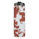 Search for concrete texture mugs Dirty