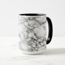 Search for glossy mugs Abstract