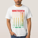 Search for chains tshirts Juneteenth 1865
