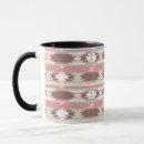 Search for navajo pattern mugs Apache