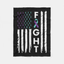 Search for suicide blankets Accessibility to care