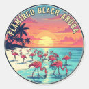 Search for dutch caribbean stickers Travel