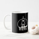 Search for ethereum mugs Trading
