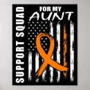 Search for leukemia awareness posters Cancer