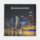 Search for skyscraper magnets Night