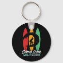 Search for creek key rings Travel