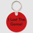 Search for lost keys key rings Humour