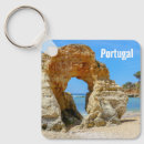 Search for and rocks key rings Beach
