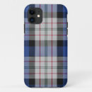 Search for ferguson tartan Scotland