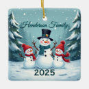 Search for family of 3 christmas tree decorations Green