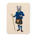 Search for highlander magnets Terrier