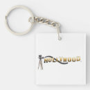 Search for film camera key rings Director