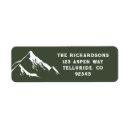 Search for lake house return address labels Cabin