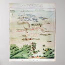 Search for battle of waterloo posters Army