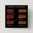 Search for bbq square badges Beef