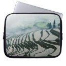 Search for agricultural electronics Landscape