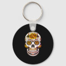 Search for skull key rings Symbol