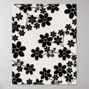 Search for cherry blossom posters Nature