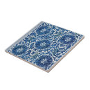 Search for chinese tiles Antique