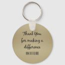 Search for mentor key rings Thank you