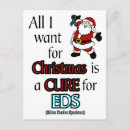 Search for ede postcards Danlos