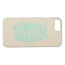 Search for allah iphone cases Islam