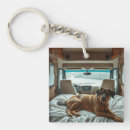 Search for motorhome key rings Road trip