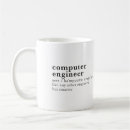 Search for no entry mugs Coworker