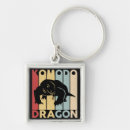 Search for komodo dragons key rings Animal