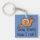 Search for slug key rings Shell