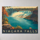 Search for niagara falls posters Retro travel