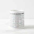 Search for freelance mugs Freelancing