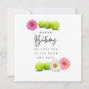 Search for 50th mom birthday cards Mum