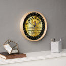 Search for fiftieth clocks Couple