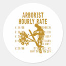 Search for funny climbing stickers Hike