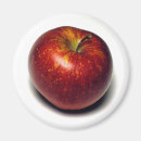 Search for isolated magnets Background