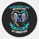 Search for purple awareness ribbon stickers Self care