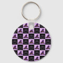 Search for spooky halloween key rings Witches