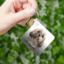 Search for your name here key rings Keepsake