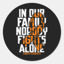 Search for funny cancer stickers Orange