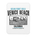 Search for beach magnets Tourism