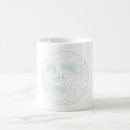 Search for phase space mugs Solar system