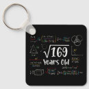 Search for thirteen key rings 13th birthday